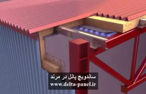 ساندویچ پانل در مرند